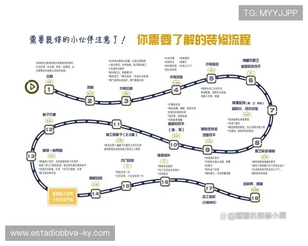 开云注册全流程指南及账号管理实用操作解析
